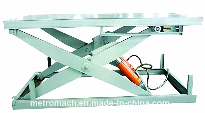 Plywood Four Edge Cutting Saw and Putty Machine Line